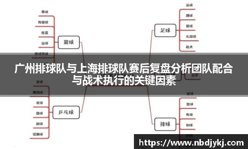 广州排球队与上海排球队赛后复盘分析团队配合与战术执行的关键因素