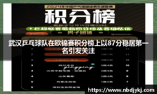 武汉乒乓球队在欧锦赛积分榜上以87分稳居第一名引发关注